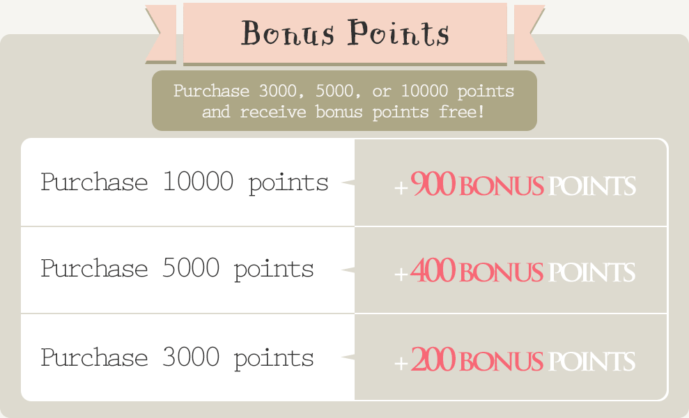 Points Bonus